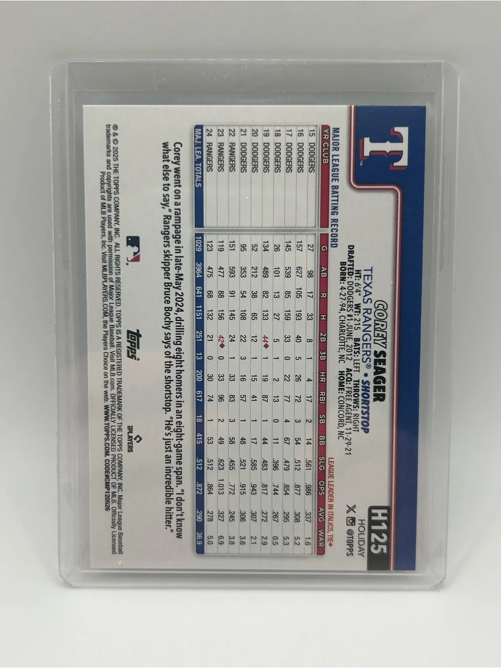 Corey Seager Texas Rangers Holiday Baseball Card - H125 ⚾️